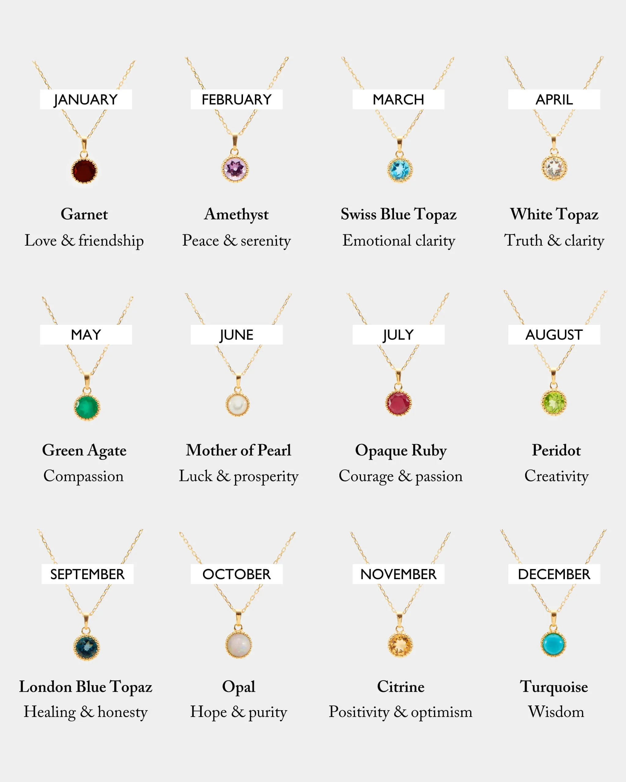 August Birthstone Necklace - Peridot